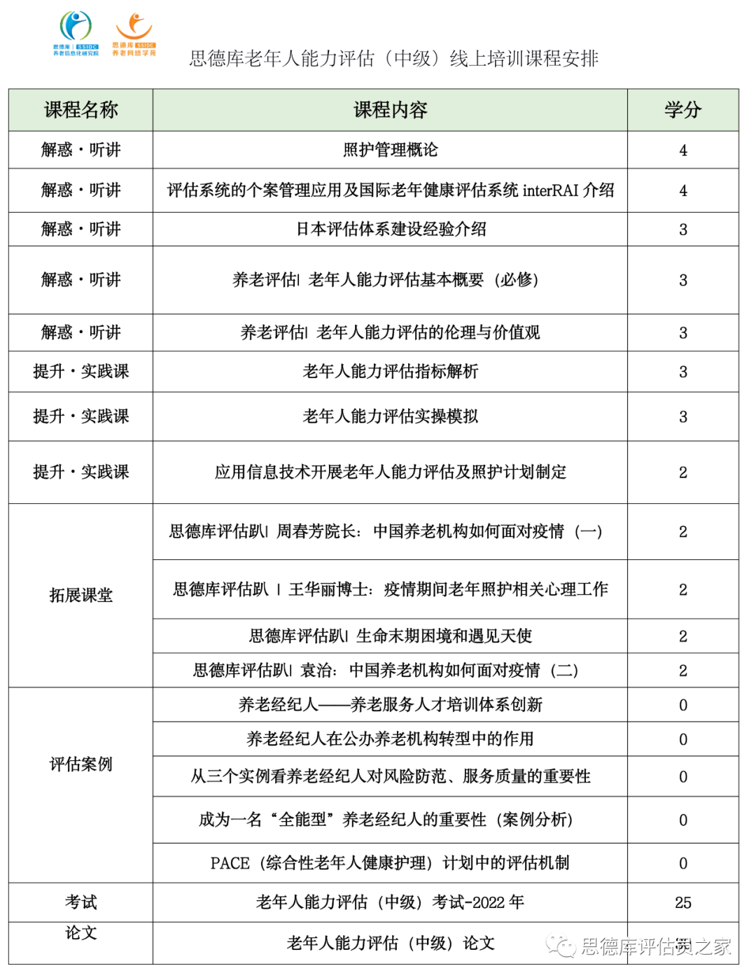 微信图片_20220727100914.png 微信图片_20220727100914.png